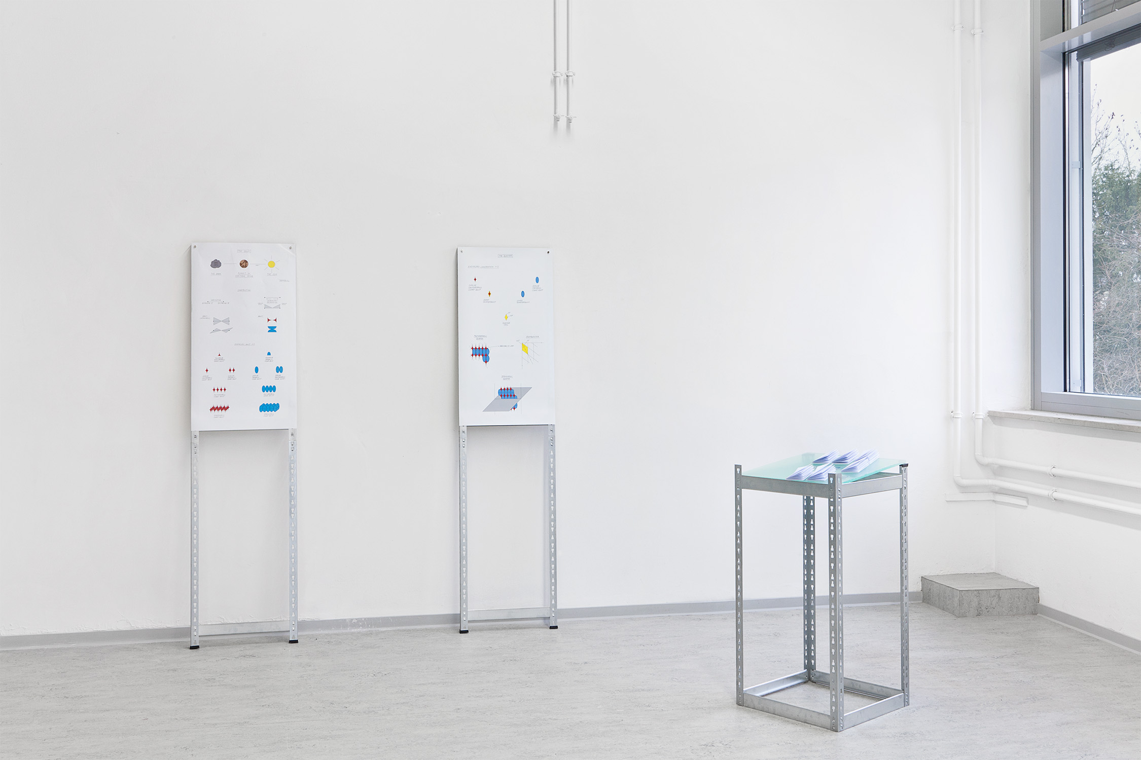 christian doeller habitable zone publication charts installation